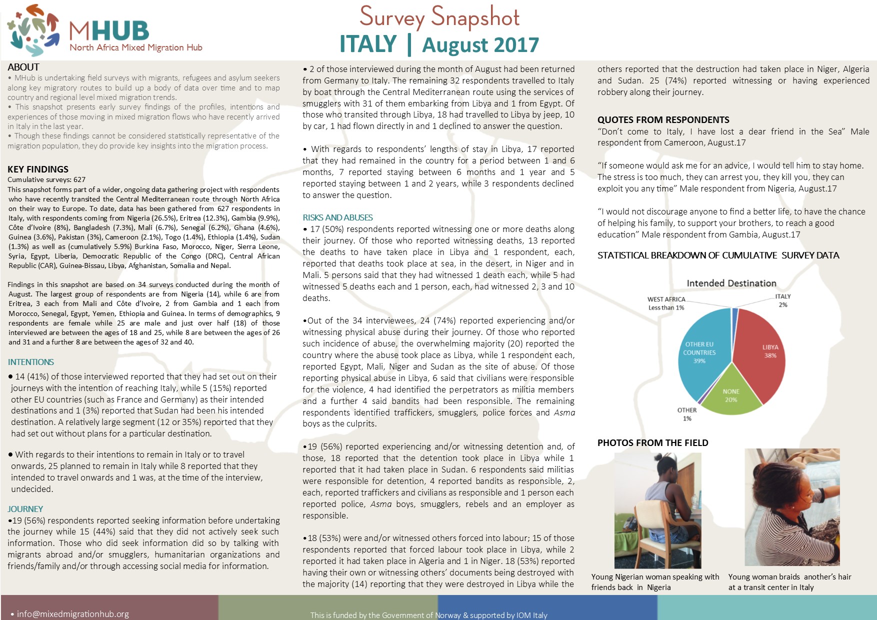 Italy - July 2017